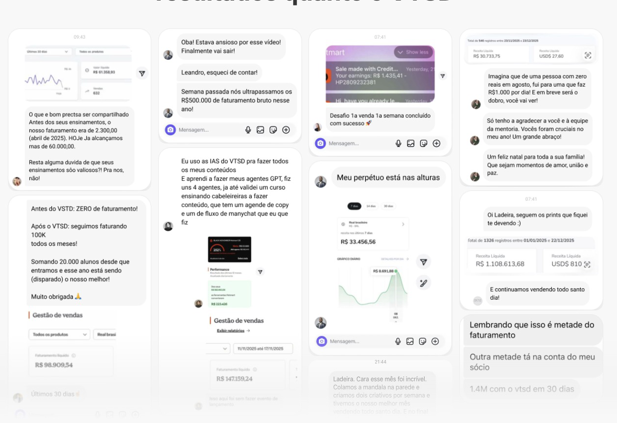 Provas de resultados dos alunos do VTSD
