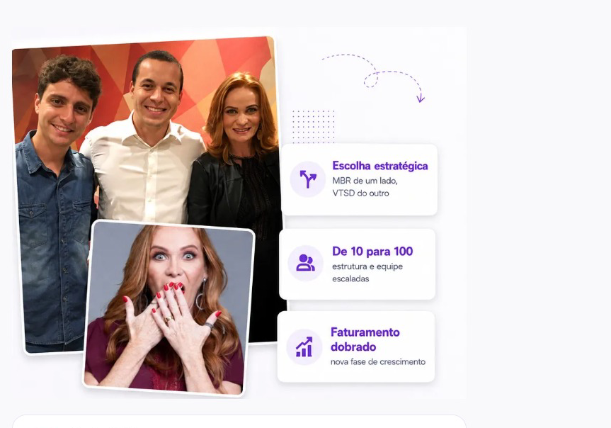 Escolha estratégica - de 10 para 100 funcionários