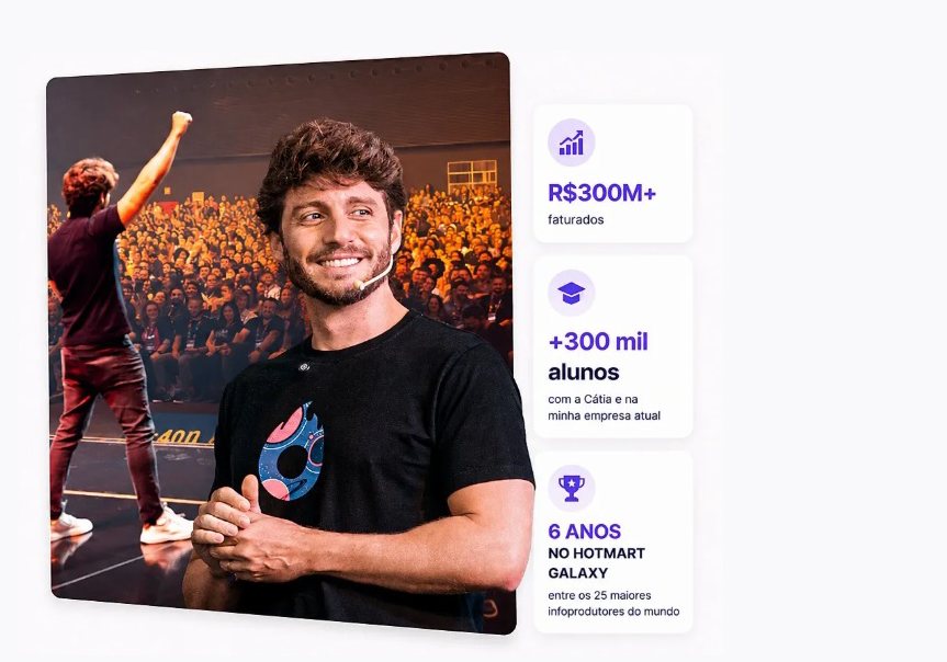 VTSD reconhecido - +300 mil alunos, 6 anos no Hotmart Galaxy